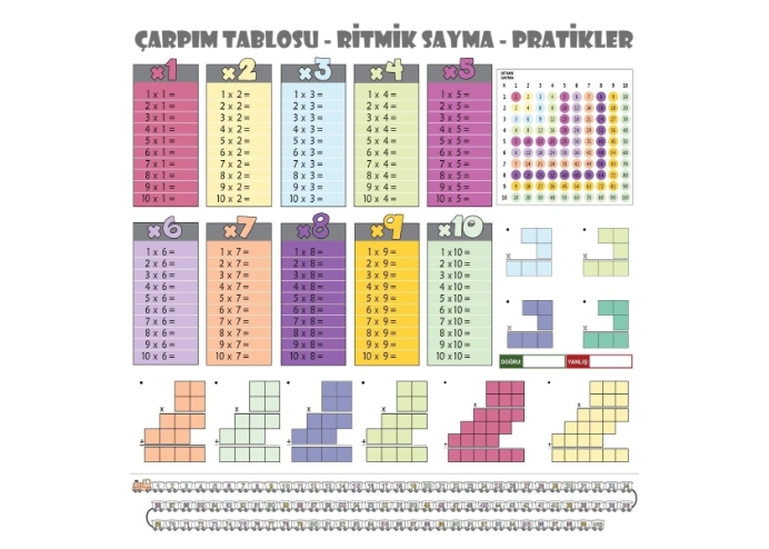 100x100cm Statik Kağıt Renkli Çarpım Tablosu